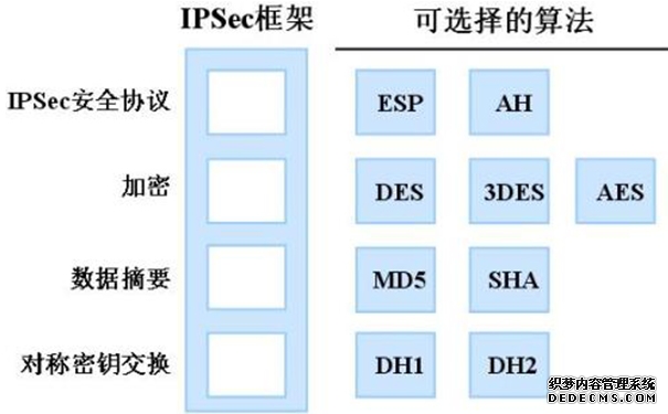 和数集团董事长唐毅一行参加香港加密峰会