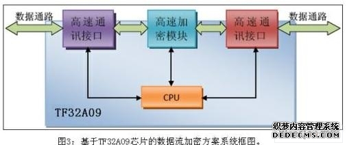 【合肥日报】加密与计算量子领域双突破